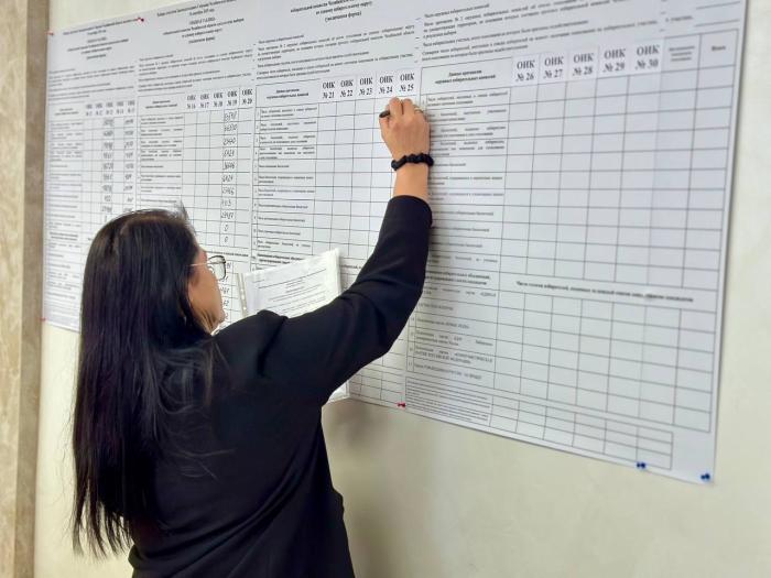 "Единая Россия" получила 80% мест в Заксобрании Челябинской области
